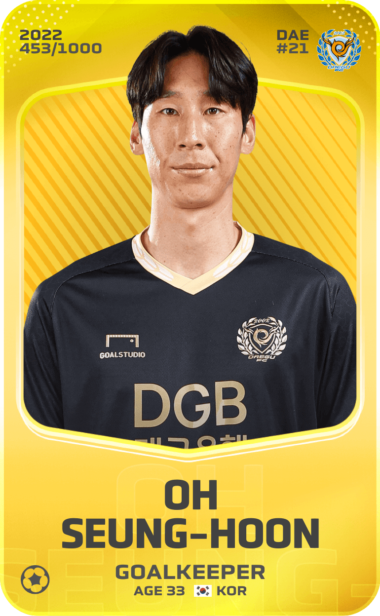 Oh Seung-Hoon 2022-23 • Limited 453/1000