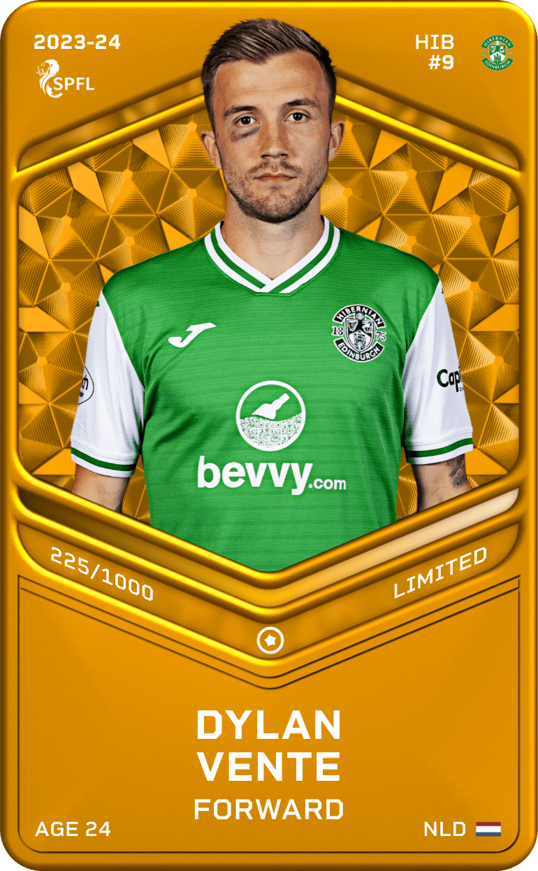 Dylan Vente 2023-24 • Limited 225/1000