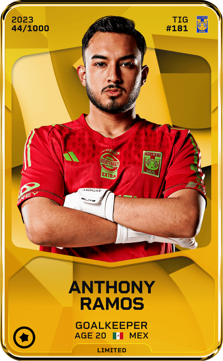 Anthony Ramos 2023-24 • Limited 44/1000