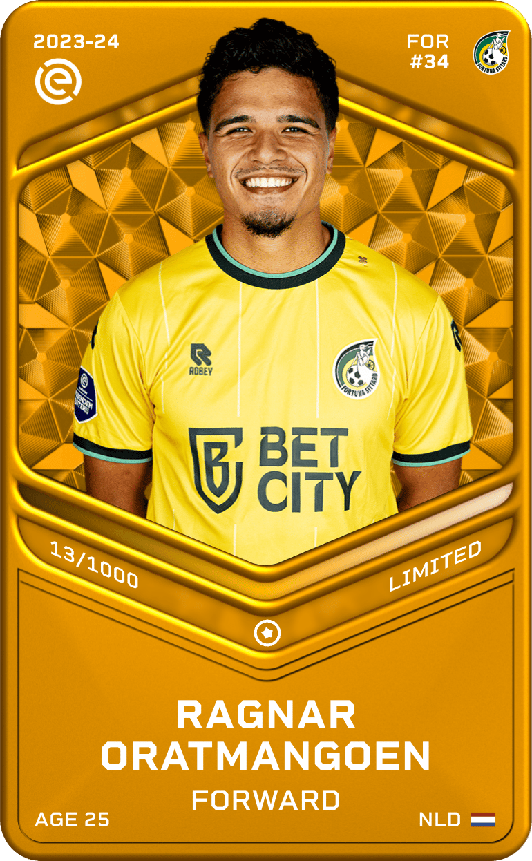 Ragnar Oratmangoen 2023-24 • Limited 13/1000