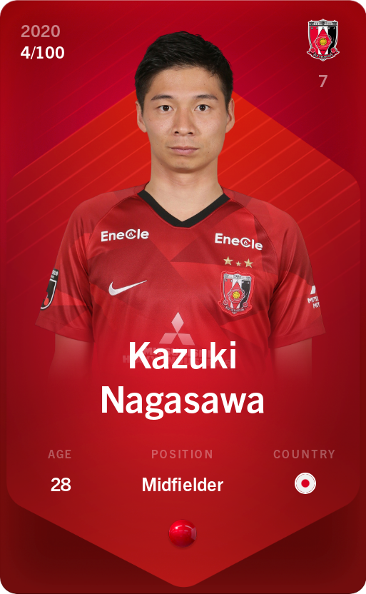 Sorare - Sorare Official - Kazuki Nagasawa 2020-21 • Rare 4/100 - NFT # 28717859279450526160723051352455688096517764132278023703291677038429873276740