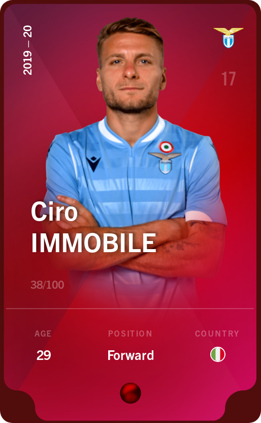 Sorare - Sorare Official - Ciro Immobile 2019-20 • Rare 38/100 - NFT # 87477996954863941179342430184315600524589596784739677256390067278062530954741