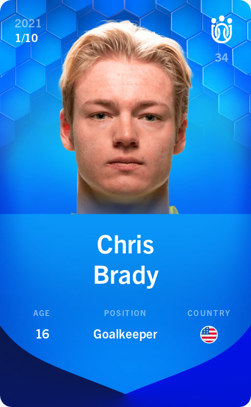 Sorare - Sorare Official - Chris Brady 2021-22 • Super Rare 1/10 - NFT # 24003075146167053846515955100987163300335183394900550374672244329571140715229