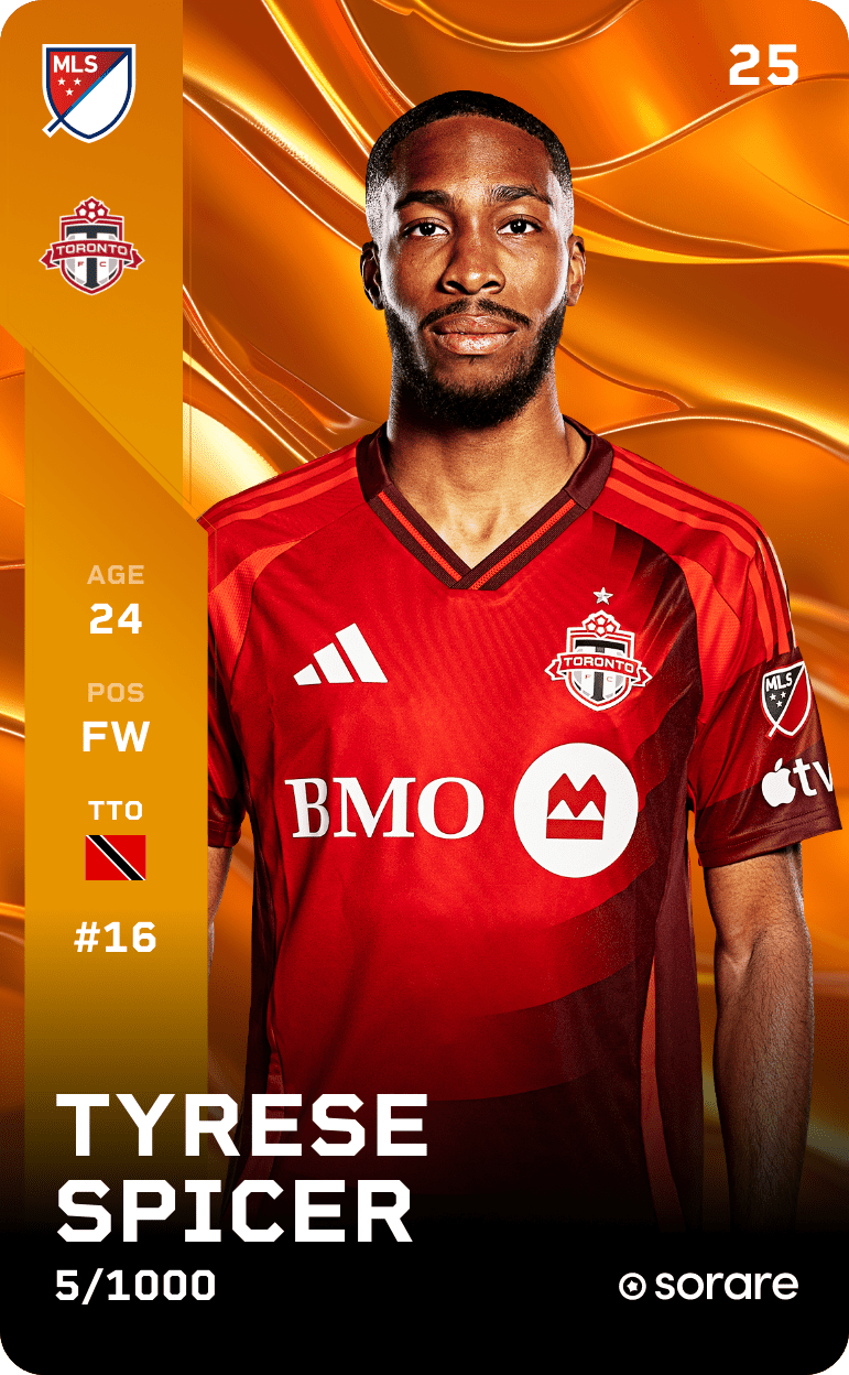 Tyrese Spicer 2025-26 • Limited 5/1000