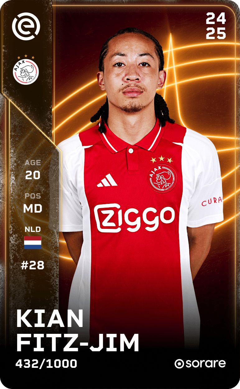 Kian Fitz-Jim 2024-25 • Limited 432/1000