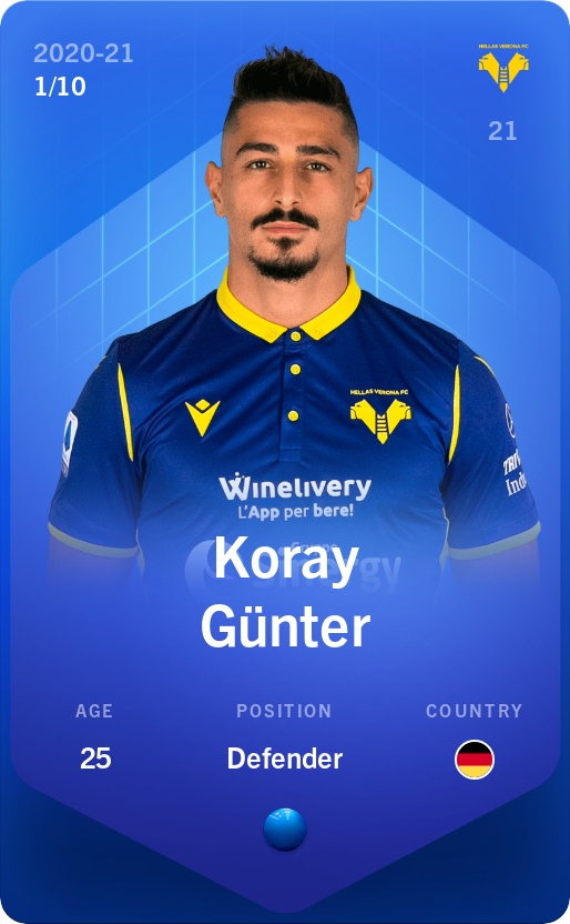 Sorare - Sorare Official - Koray Günter 2020-21 • Super Rare 1/10 - NFT # 73539728852380733052154535819103991467353989354786143513691843124030434646295