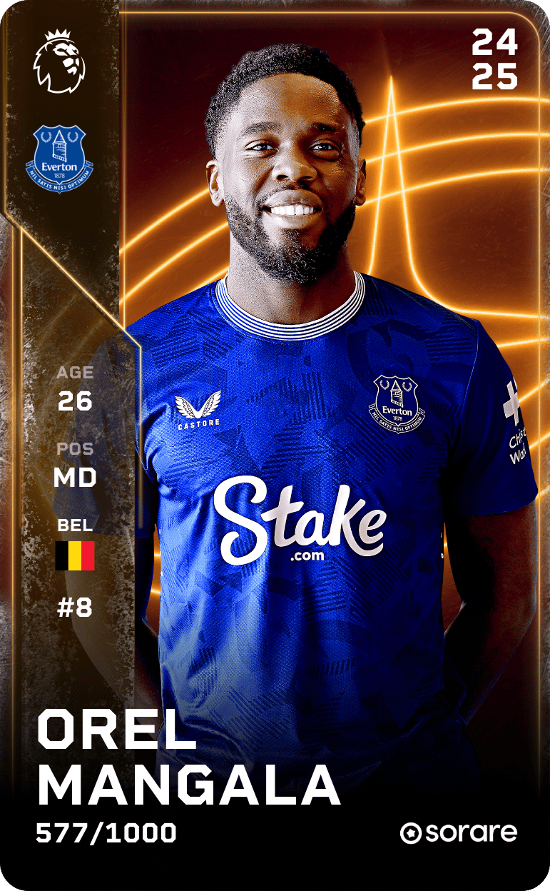 Orel Mangala 2024-25 • Limited 577/1000