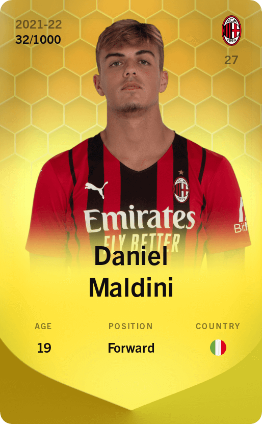 Daniel Maldini 2021-22 • Limited 32/1000