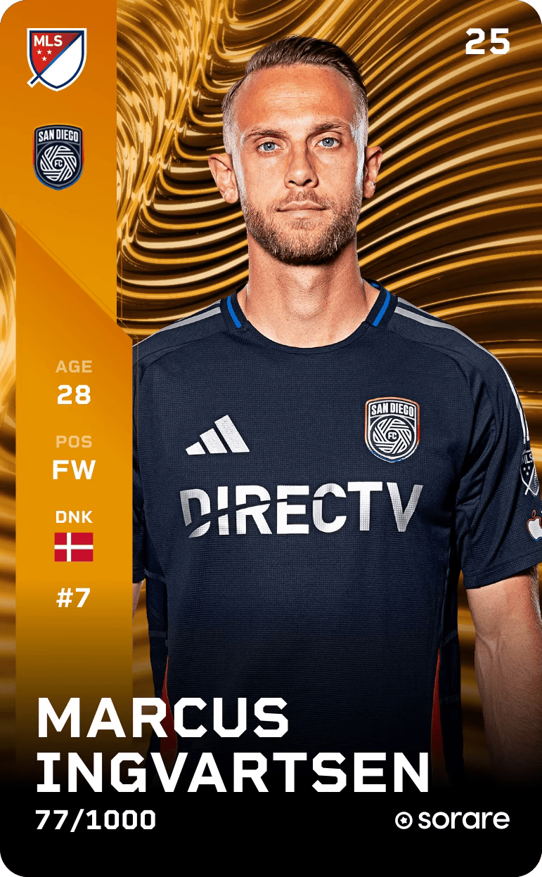 Marcus Ingvartsen 2025-26 • Limited 77/1000