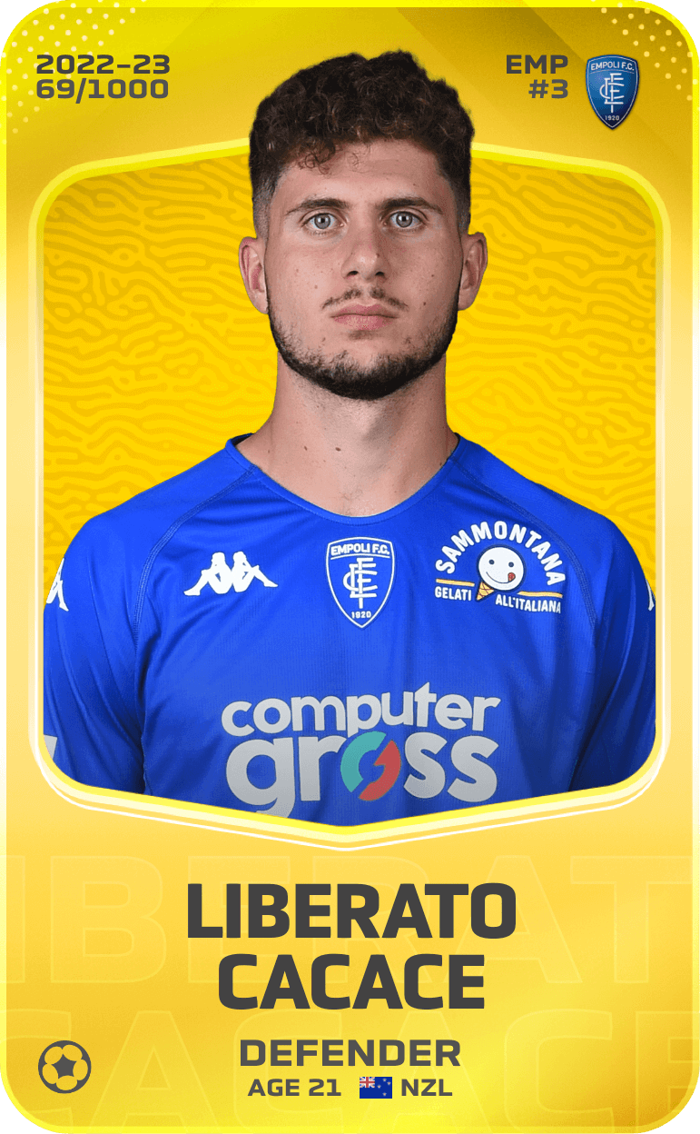 Liberato Cacace 2022-23 • Limited 69/1000