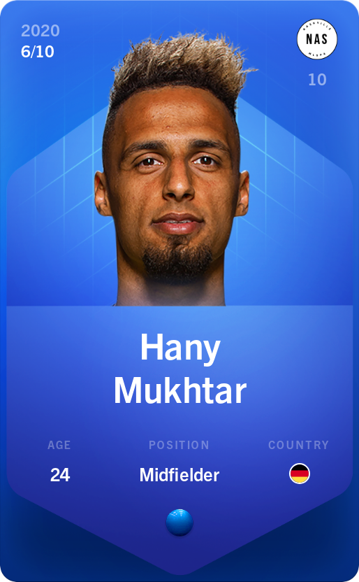 Sorare - Sorare Official - Hany Mukhtar 2020-21 • Super Rare 6/10 - NFT # 66612521630489127018642533368964485201179006583211282906205441880080297634736