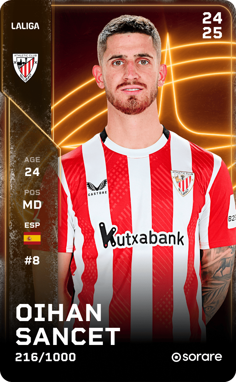 Oihan Sancet 2024-25 • Limited 216/1000