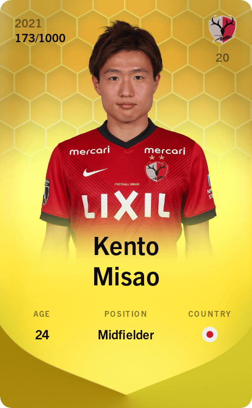 Kento Misao 2021-22 • Limited 173/1000