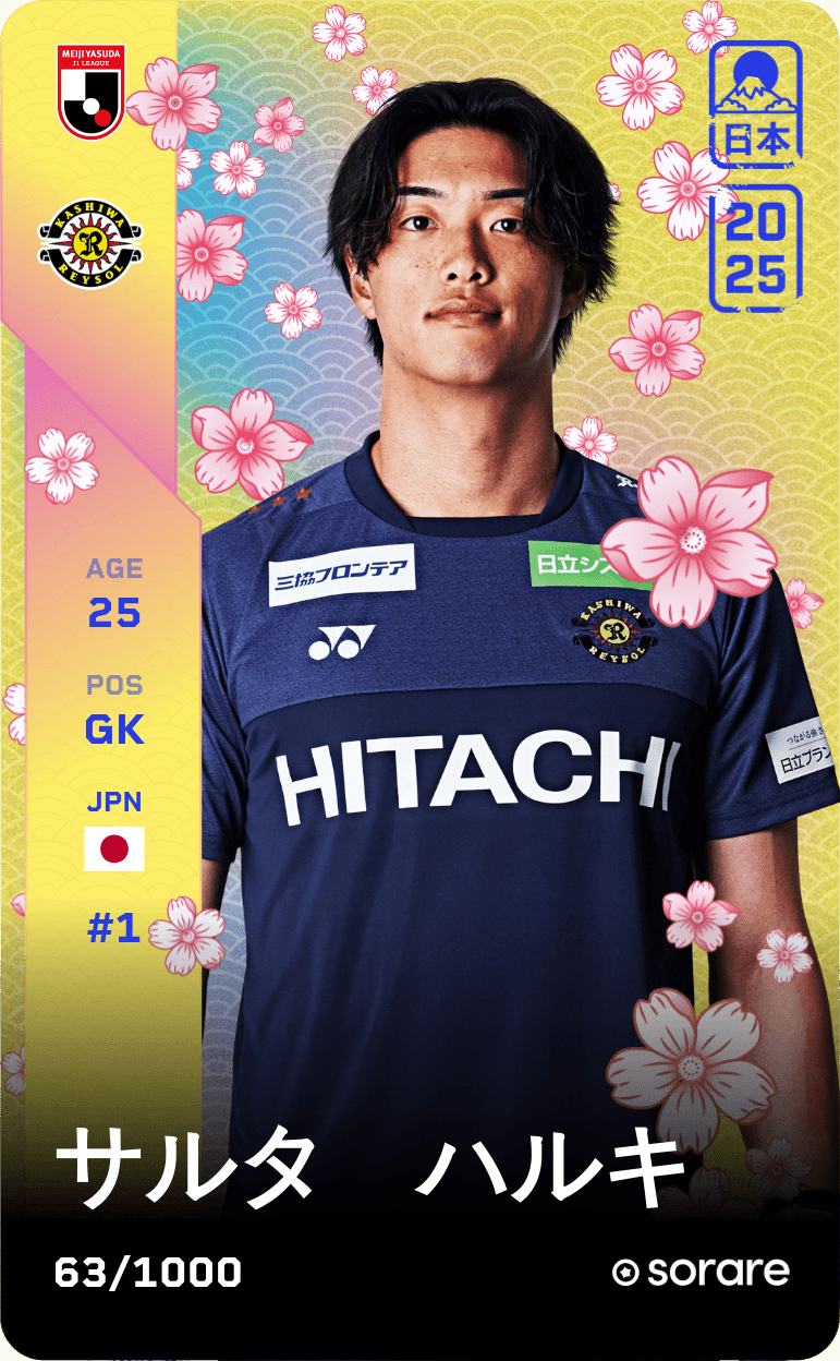 Haruki Saruta 2025-26 • Limited 63/1000