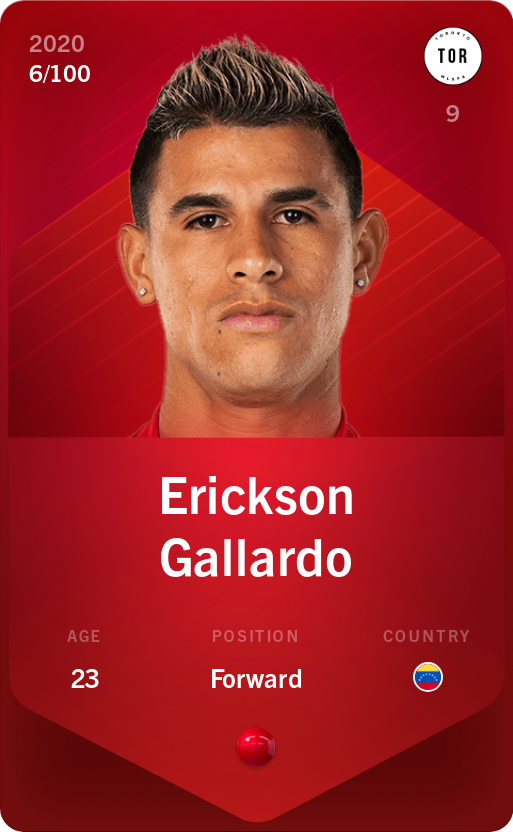 Sorare - Sorare Official - Erickson Gallardo 2020-21 • Rare 6/100 - NFT # 24073957565117373486699995962265602751439769830895837211743784609250276256767