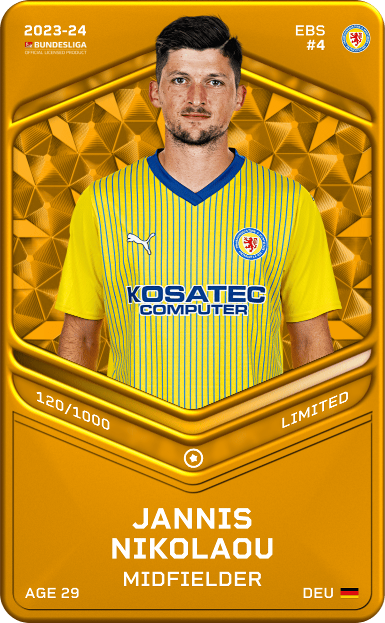 Jannis Nikolaou 2023-24 • Limited 120/1000