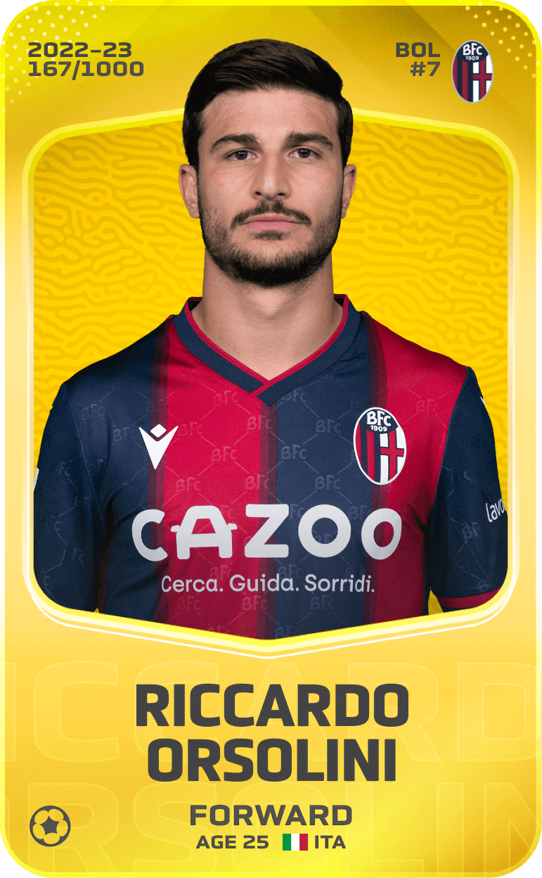 Riccardo Orsolini 2022-23 • Limited 167/1000