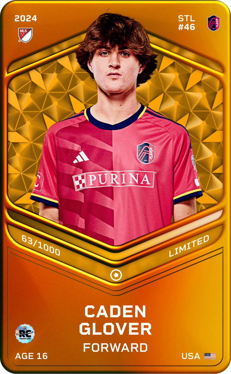 Caden Glover 2024-25 • Limited 63/1000