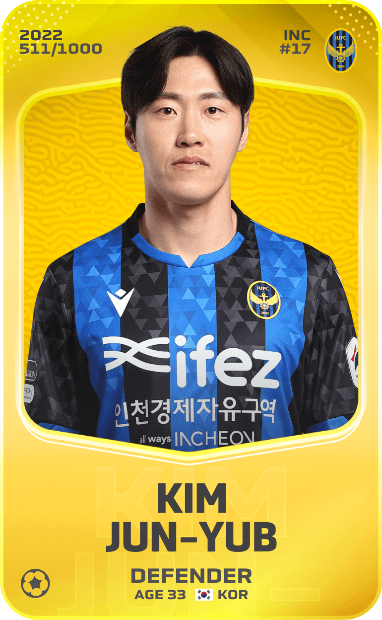 Kim Jun-Yub 2022-23 • Limited 511/1000