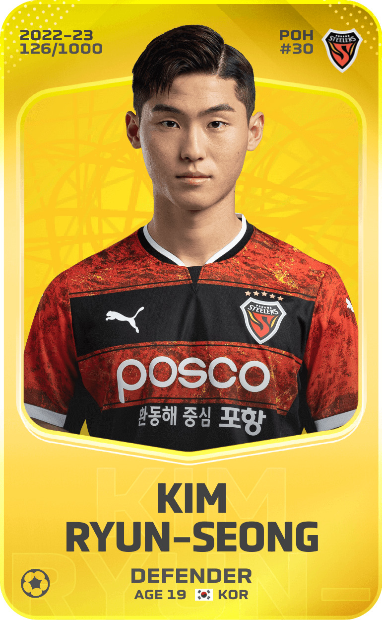 Kim Ryun-Seong 2022-23 • Limited 126/1000