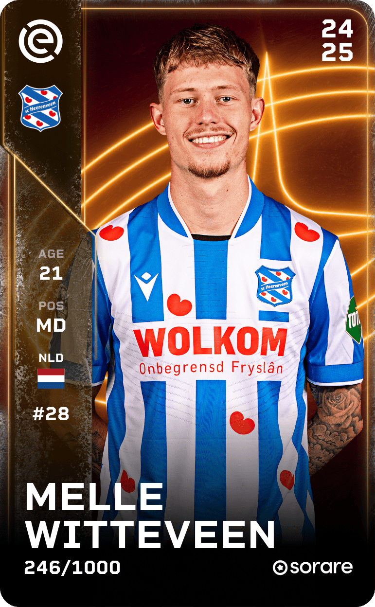 Melle Witteveen 2024-25 • Limited 246/1000