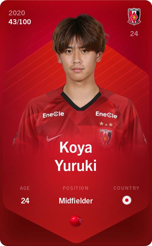 Sorare - Sorare Official - Koya Yuruki 2020-21 • Rare 43/100 - NFT # 28447432372468809880585331392152352867525246432063325394651766637980832273758