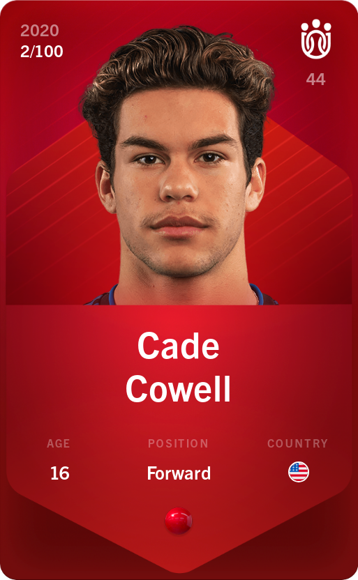 Sorare - Sorare Official - Cade Cowell 2020-21 • Rare 2/100 - NFT # 19388731882106239760926933577291888589911896226236875849042868912549019910754