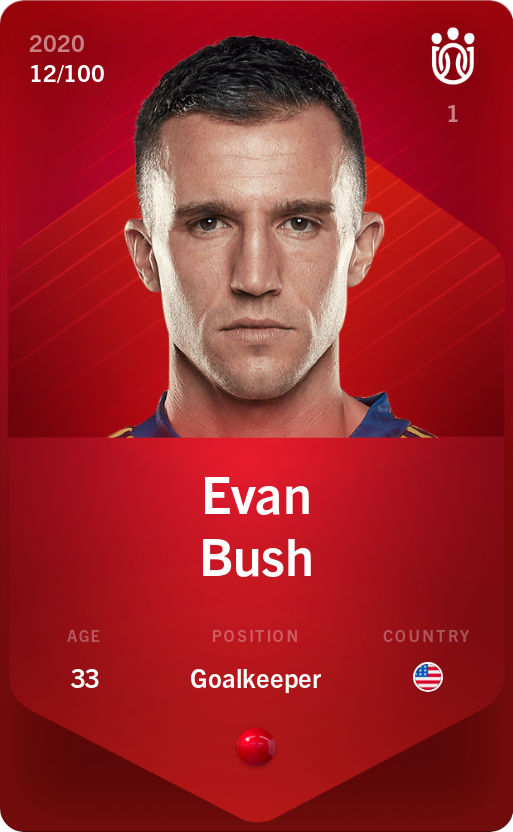 Sorare - Sorare Official - Evan Bush 2020-21 • Rare 12/100 - NFT # 71901538412705945030993370201708161095536013552960491038526589789692780853273