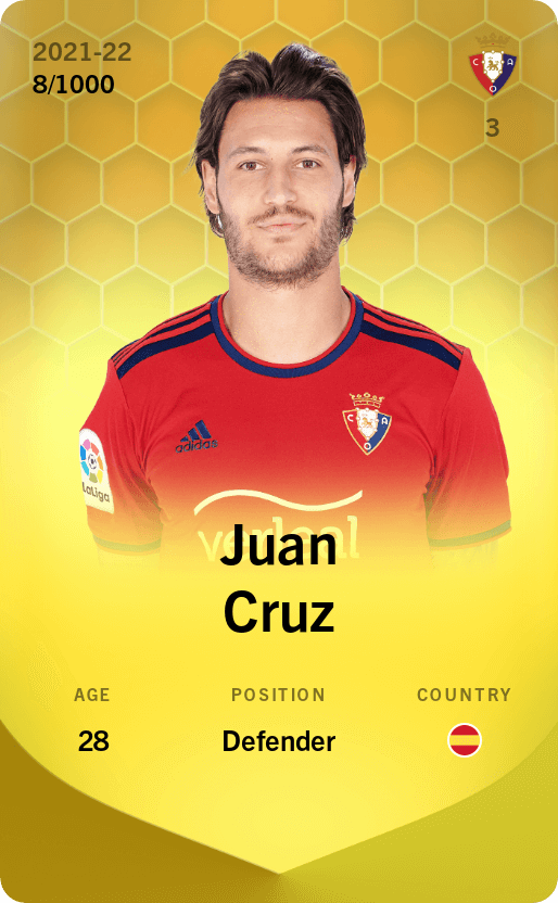 Juan Cruz 2021-22 • Limited 8/1000