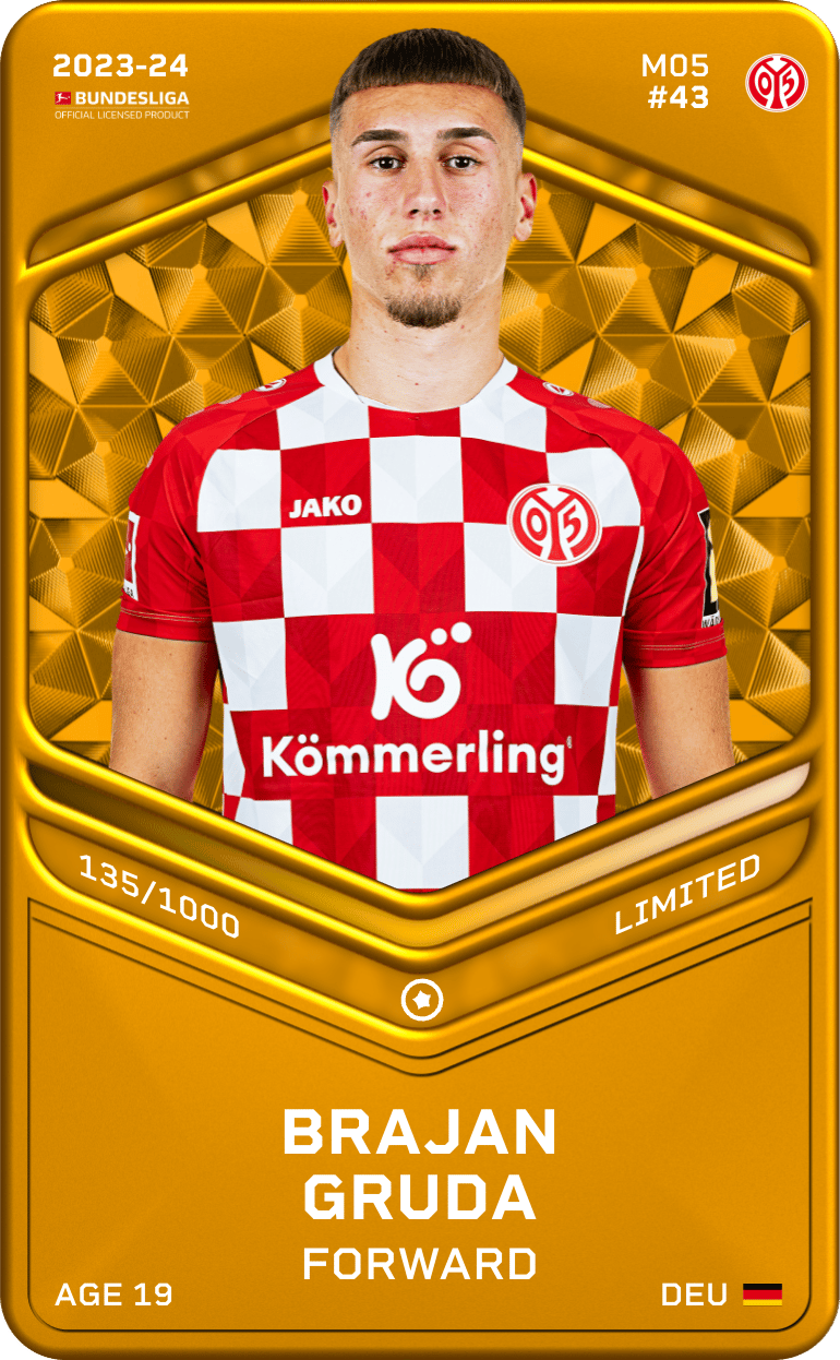 Brajan Gruda 2023-24 • Limited 135/1000