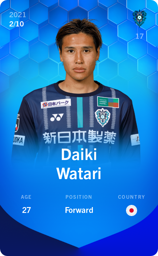 Sorare - Sorare Official - Daiki Watari 2021-22 • Super Rare 2/10 - NFT # 79638086821640546414705685774575850727469998775670373328098750957546915396210