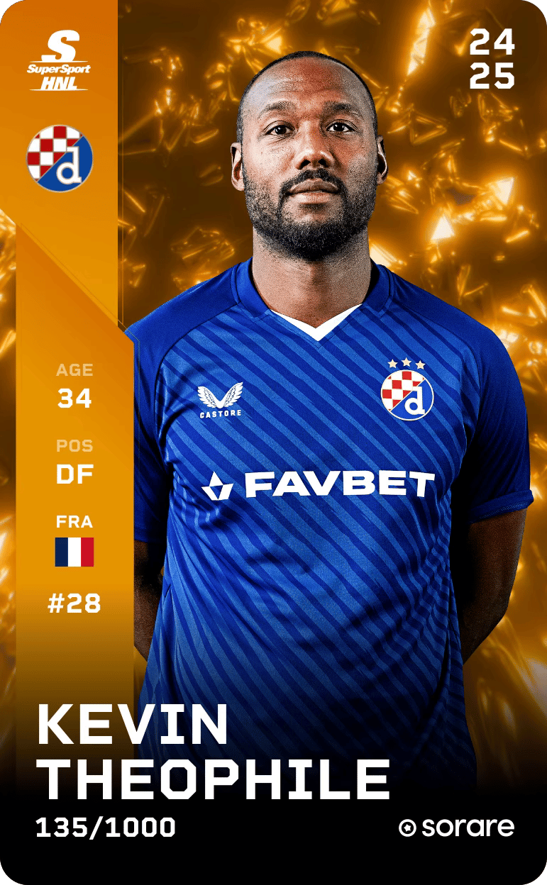 Kévin Théophile-Catherine 2024-25 • Limited 135/1000