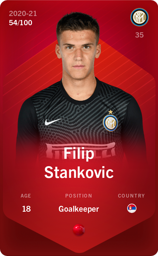 Sorare - Sorare Official - Filip Stankovic 2020-21 • Rare 54/100 - NFT # 100282654890124735419983906036885151447849812029223667005011694053646912454447