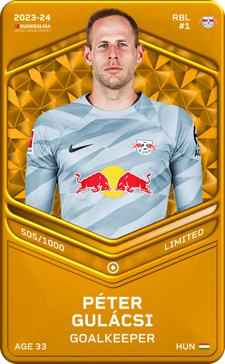 Péter Gulácsi 2023-24 • Limited 505/1000