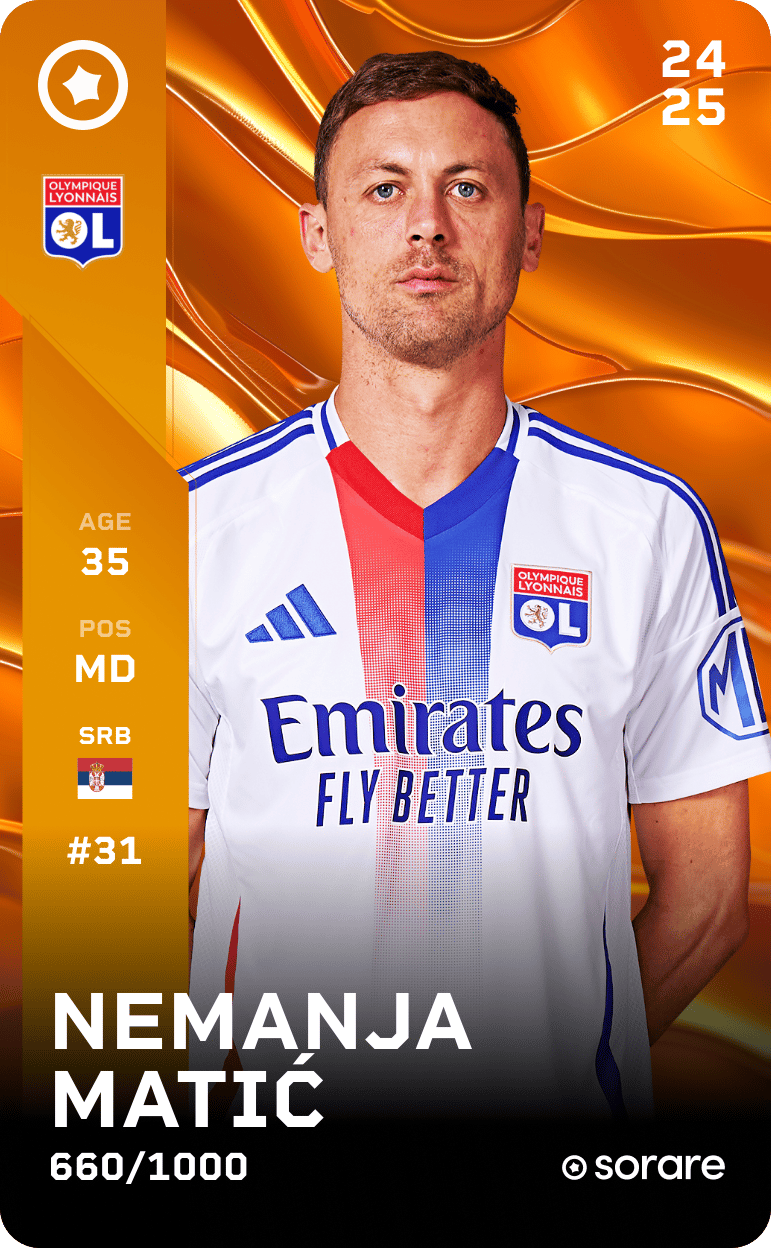 Nemanja Matić 2024-25 • Limited 660/1000