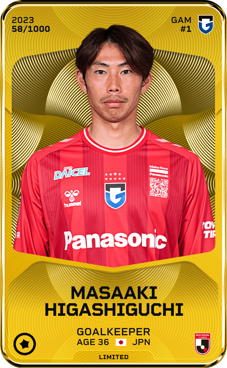 Masaaki Higashiguchi 2023-24 • Limited 58/1000