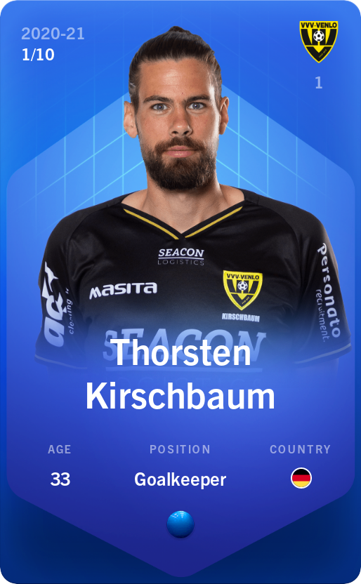 Sorare - Sorare Official - Thorsten Kirschbaum 2020-21 • Super Rare 1/10 - NFT # 2012719200642447402955210417735168857786458597366515140932892162476826290256