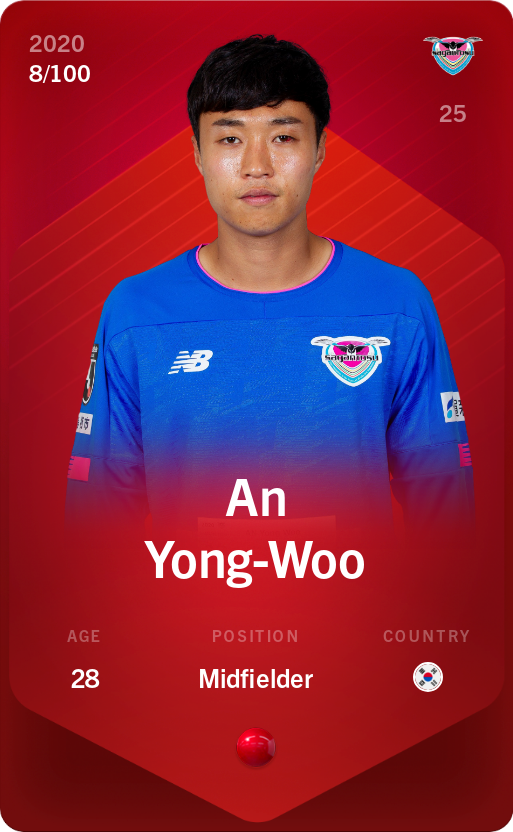 Sorare - Sorare Official - An Yong-Woo 2020-21 • Rare 8/100 - NFT # 9451989501561079656107451366257311106448425782642697991332728876682999085762