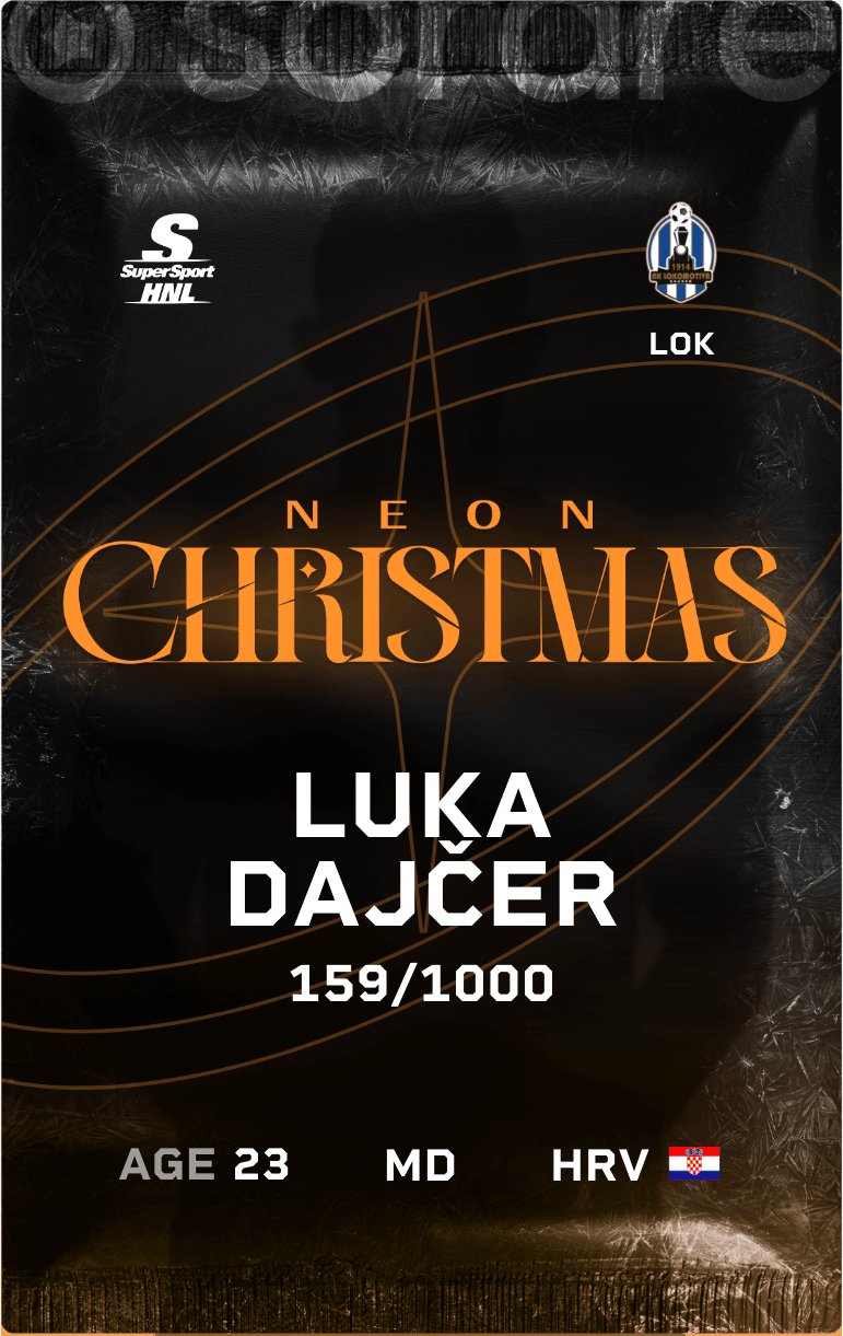 Luka Dajčer 2024-25 • Limited 159/1000