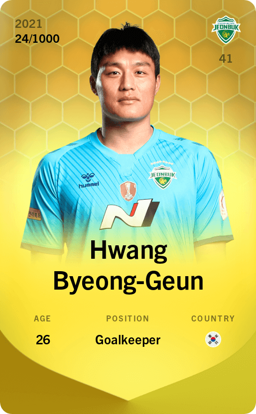 Hwang Byeong-Geun 2021-22 • Limited 24/1000