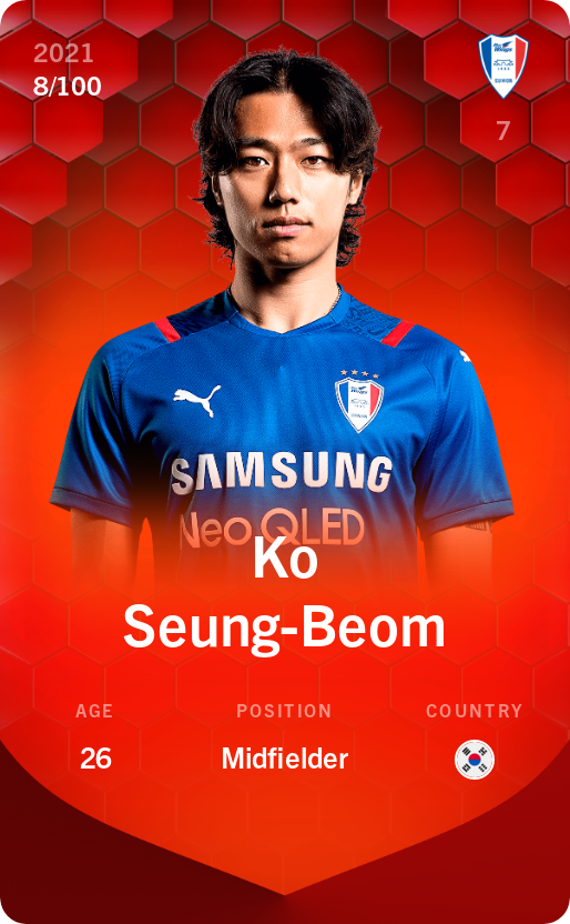 Sorare - Sorare Official - Ko Seung-Beom 2021-22 • Rare 8/100 - NFT # 55184964576021512568372600683251209557951705889498758229055835488019501482333
