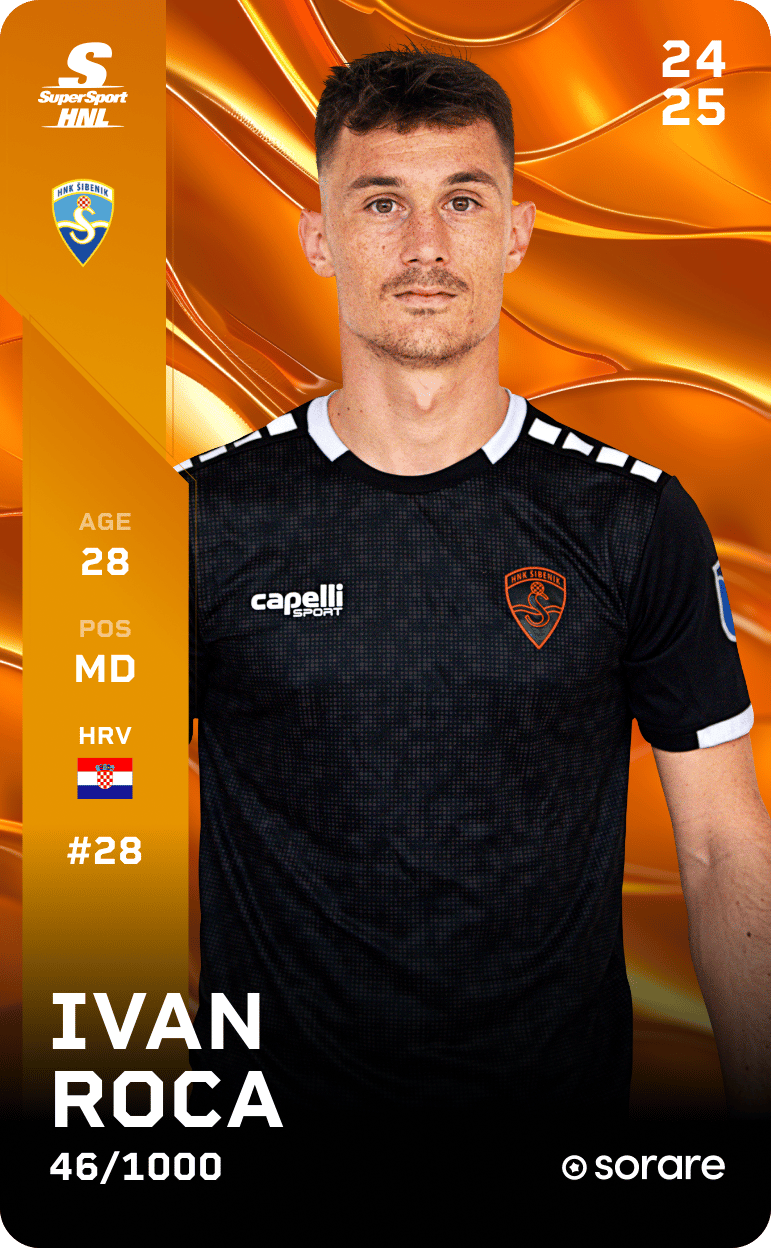Ivan Roca 2024-25 • Limited 46/1000
