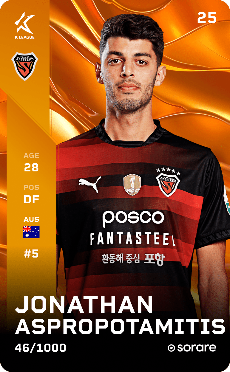 Jonathan Aspropotamitis 2025-26 • Limited 46/1000