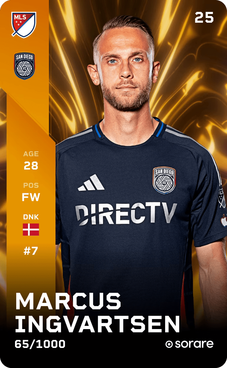 Marcus Ingvartsen 2025-26 • Limited 65/1000