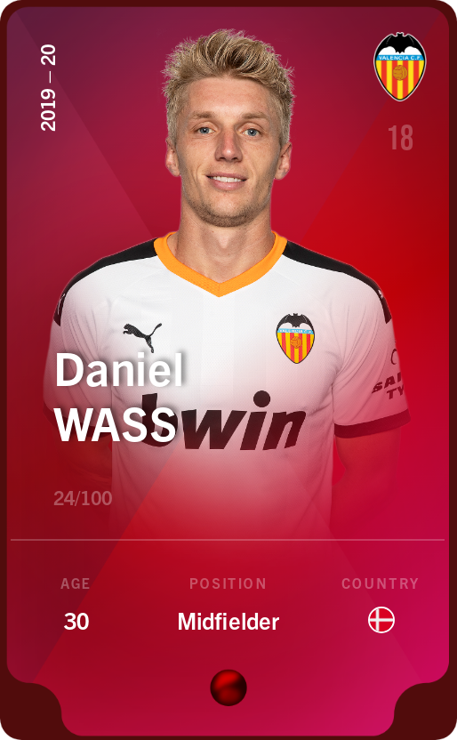 Sorare - Sorare Official - Daniel Wass 2019-20 • Rare 24/100 - NFT # 46240993758396616788705466122592876717906860748254677934050705428208826271046
