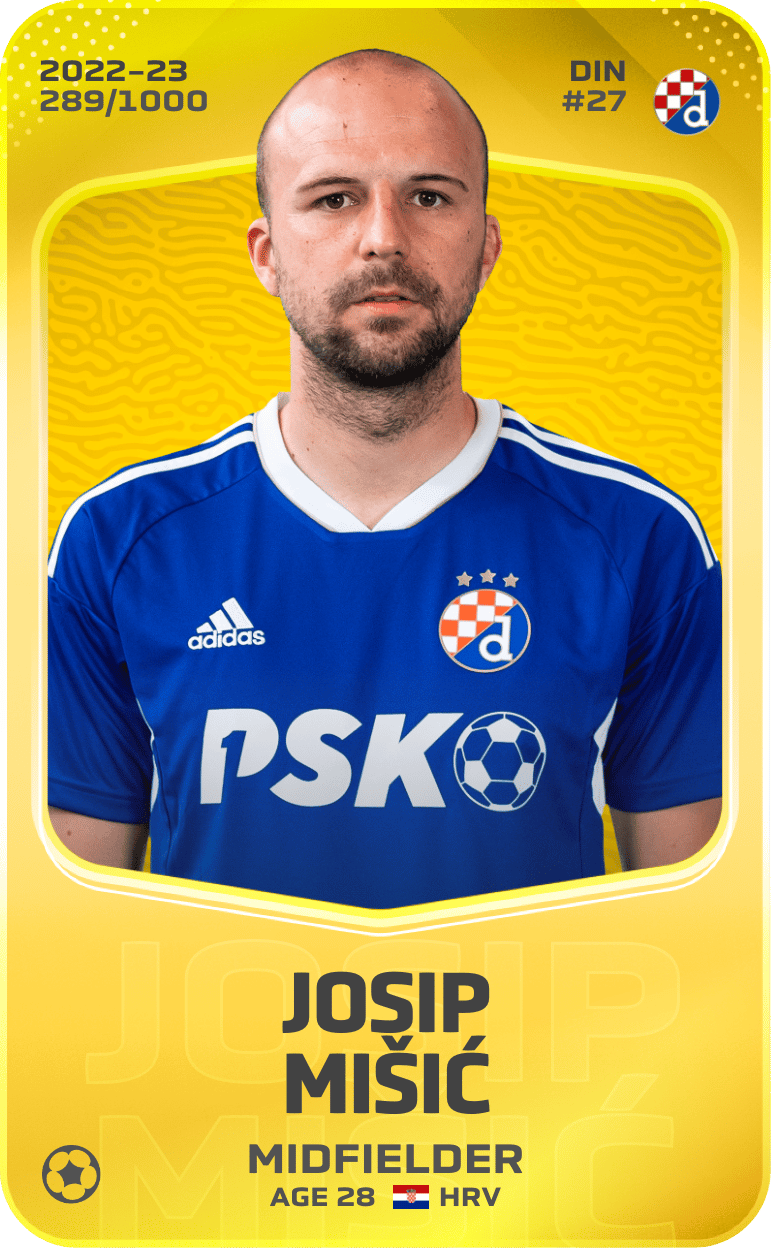 Josip Mišić 2022-23 • Limited 289/1000