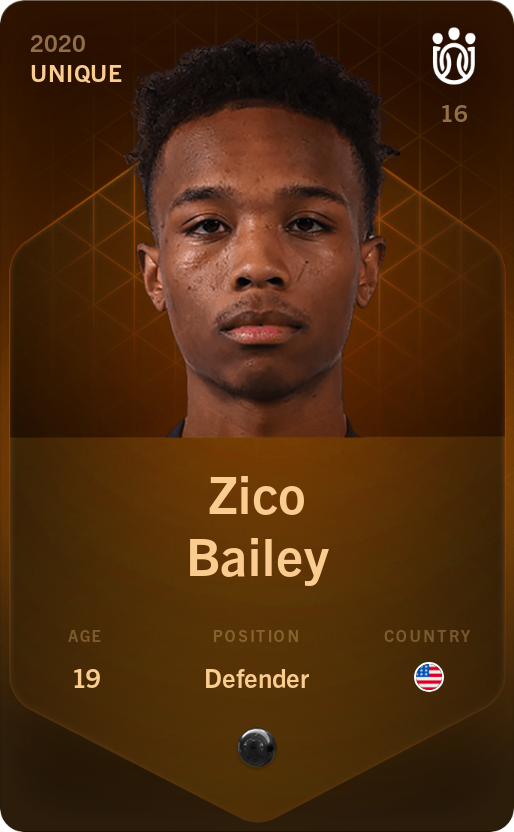Sorare - Sorare Official - Zico Bailey 2020-21 • Unique - NFT # 44015861531571318170294038947015887729567329020133079895766829195494502134305