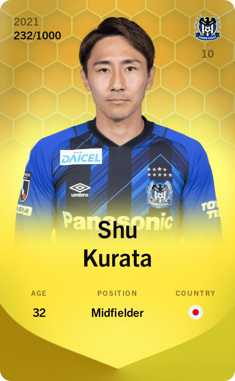 Shu Kurata 2021-22 • Limited 232/1000
