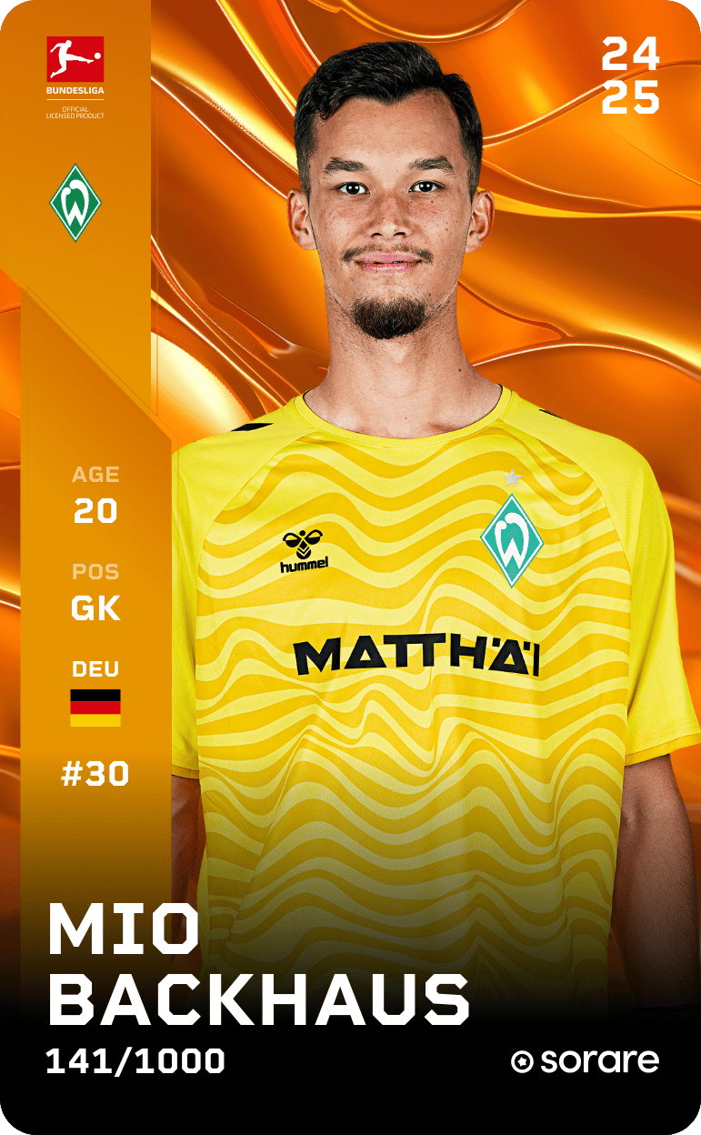 Mio Backhaus 2024-25 • Limited 141/1000