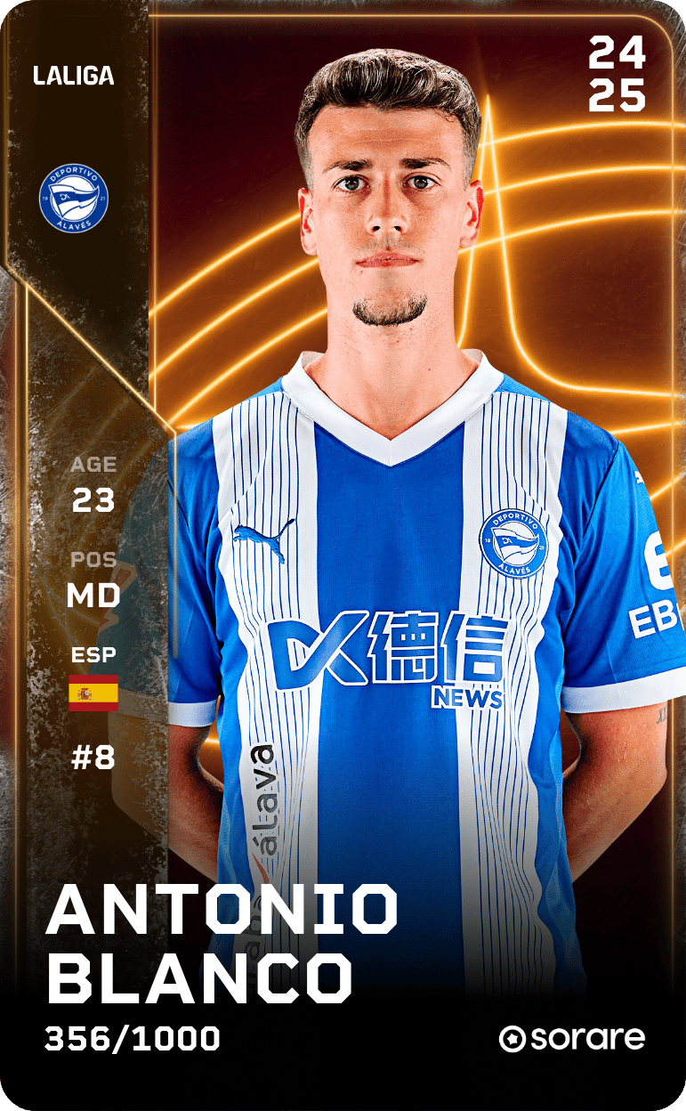 Antonio Blanco 2024-25 • Limited 356/1000